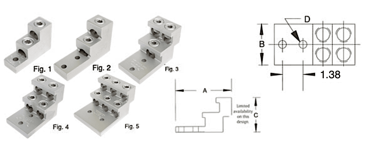 Aluminum Dual Rated Solerless Connectors-no logos Aluminum Panelboard Connectors